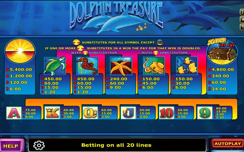 Tính năng thưởng của game slot Dolphin Treasure